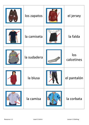 KS2 SoW Spanish Going to the Shops | Teaching Resources