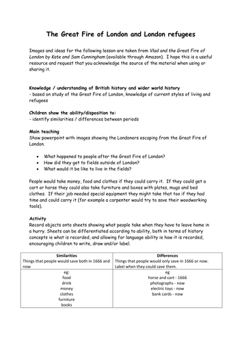 docx, 13.73 KB