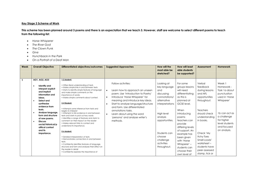 poetry-scheme-of-work-heroes-and-villains-teaching-resources