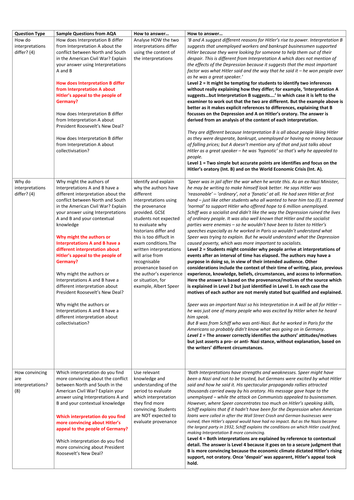 aqa-gcse-history-9-1-paper-1-exemplar-answers-teaching-resources