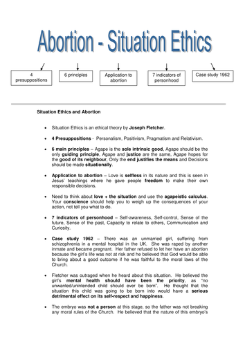 medical ethics abortion essay