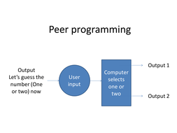 Python Pair Programming activity for AQA GCSE Computer Science ...