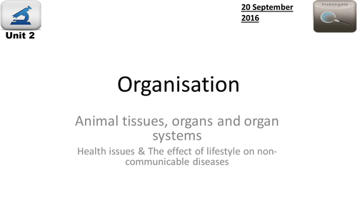 AQA Biology 4.2 - L10 Coronary Heart Disease