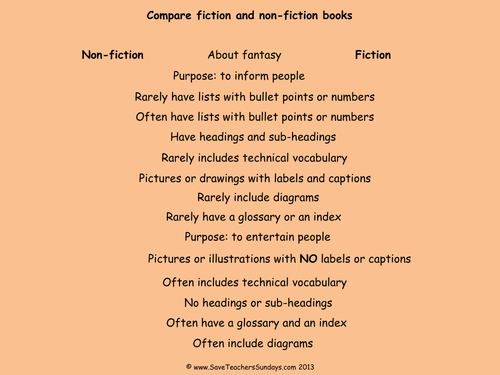 pdf, 74.29 KB