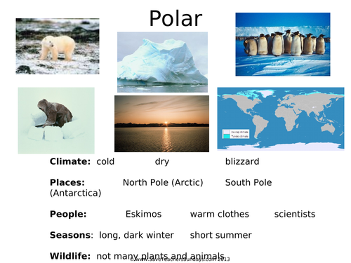 KS2 Non-Chronological Reports Planning and Resources (Weather and Climate)  | Teaching Resources