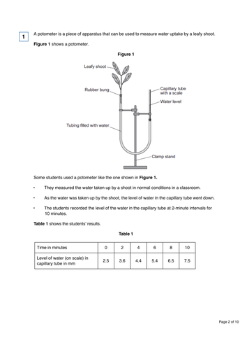 AQA Biology - 4.2 Organisation Progress Test