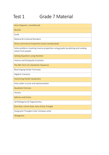 New GCSE Grade 7 material: 91����t 1