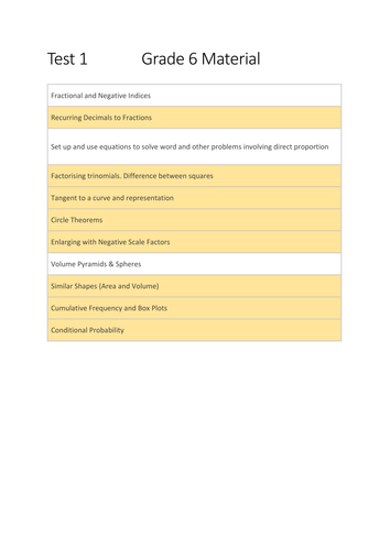 New Grade 6 Material: Test 1