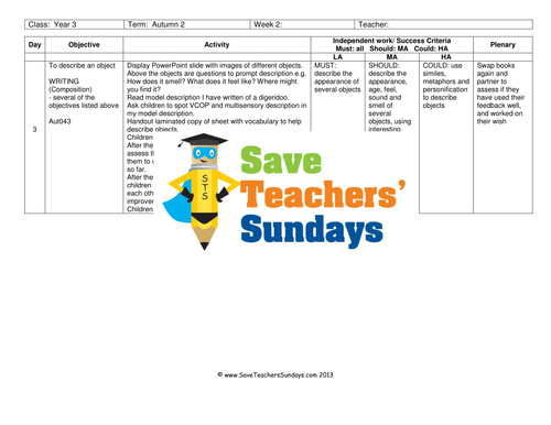 Describe the object that matters the most to you essay image