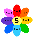 KS1 Number Bond Flowers Display/Teaching resource | Teaching Resources