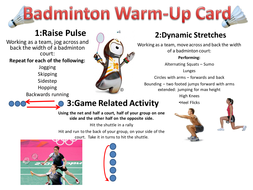 6 comprehensive lesson plans with resources for year 7 badminton ...