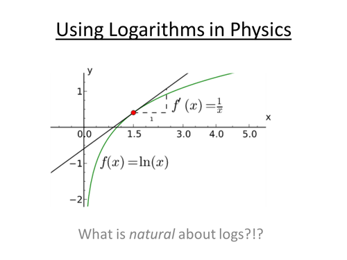 A-Level Physics / Maths - Natural logarithms (Lesson plan and PowerPoint)