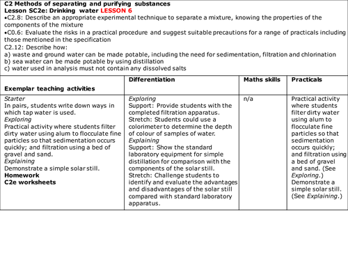 Edexcel 9-1 CC2e Drinking water TOPIC 2 PAPER 1