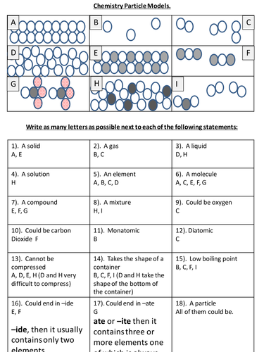 Edexcel 9-1  CC1 States of matter CC2 Separating Method STUDENT GUIDE CORE PRACTICAL TOPIC 2 PAPER 1