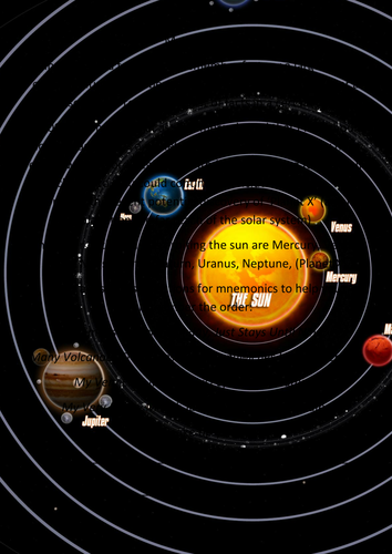 KS2 Sun, Moon, Stars & Planets Resources, Games and Quizzes | Teaching ...