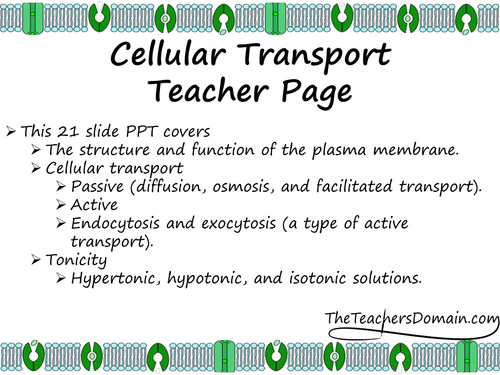 Cellular Transport Slide Show Teaching Resources