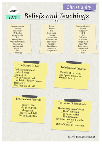 AQA GCSE Spec A 2016-beliefs-and_teachings topic checklists