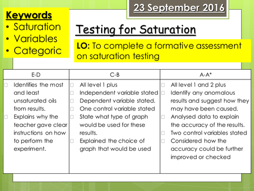 Saturation of Oils & Bromine Water 91����t Quality Mark Assessment (FULL RESOURCE PACK)