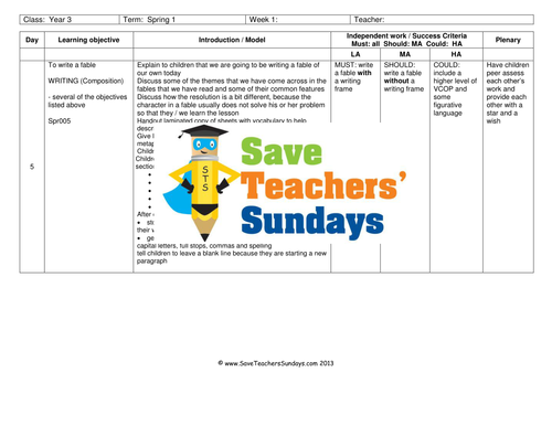 Writing a Fable Lesson Plan and Resources | Teaching Resources
