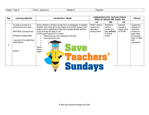 reviewing-a-play-lesson-plan-and-resources-teaching-resources