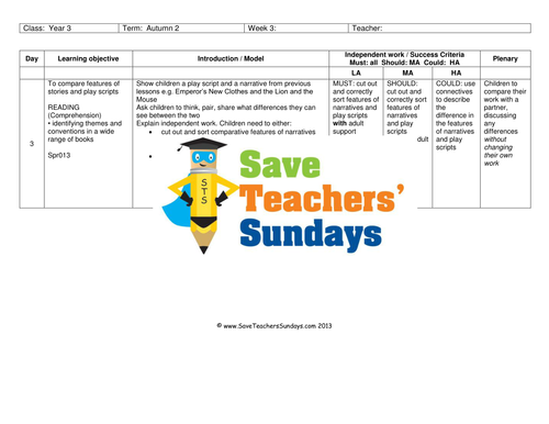 Comparing Narrative and Play Scripts Lesson Plan and Worksheets