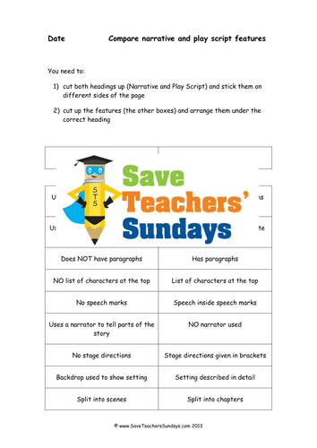 Comparing Narrative and Play Scripts Lesson Plan and Worksheets