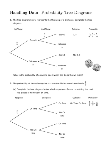 Probability Tree Diagrams Teaching Resources