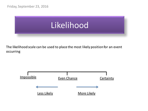 The Probability of a single event