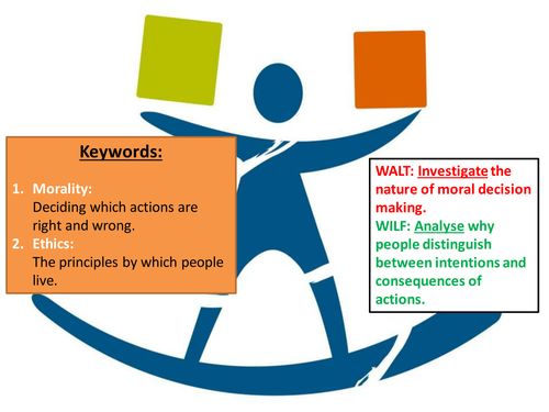 Introduction to Morality and Ethics