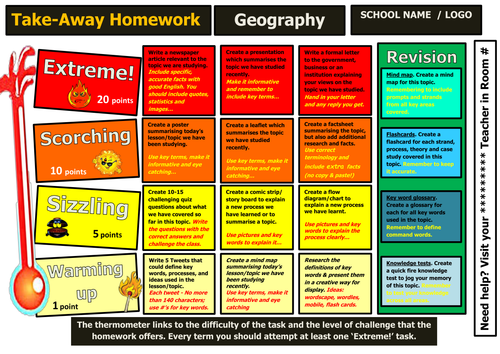 Takeaway homework