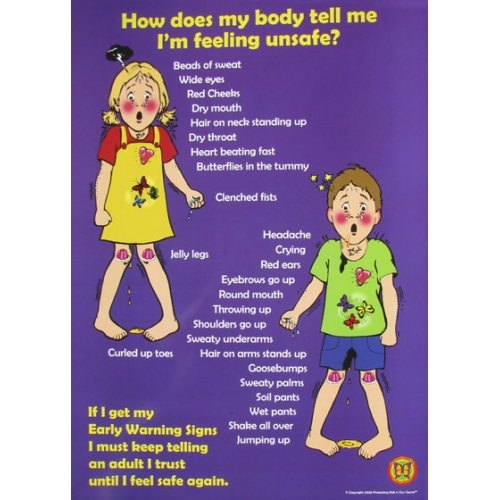 Protective Behaviours Parent/Carer handout and delivery booklet ...