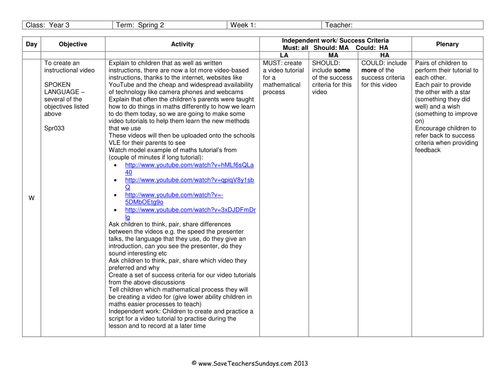 Creating Video Tutorials Lesson Plan and Resources | Teaching Resources