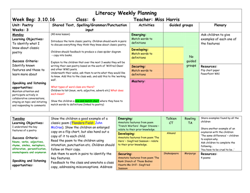 WW1 unit of work including presentations and resources