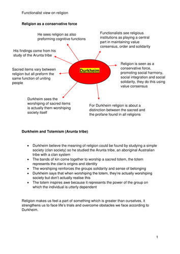 Functionalism beliefs in society sociology