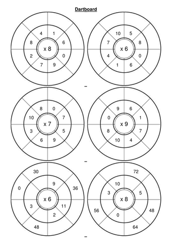 Dartboard Multiply Teaching Resources