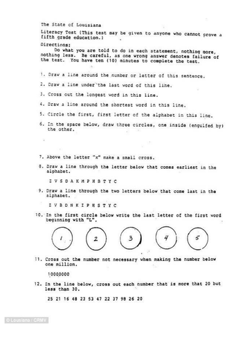 African American Civil Rights 1877-1914 (OCR Civil Rights in the USA ...
