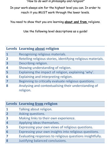 KS3 Buddhism - Complete Resource Pack (10 Lessons) | Teaching Resources
