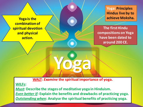 Meditative Yoga in Hinduism | Teaching Resources