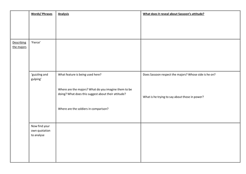 Private Peaceful And War Poetry Sow- Fully Resourced Differentiated. In 