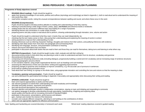 Year 3/4 Persuasive Writing Planning and Resources | Teaching Resources