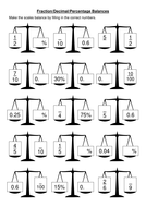 Fraction Decimal Percentage Balance 