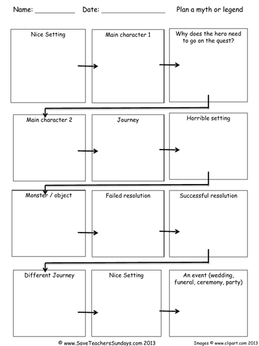 Year 3/4 Myths And Legends Planning and Resources | Teaching Resources