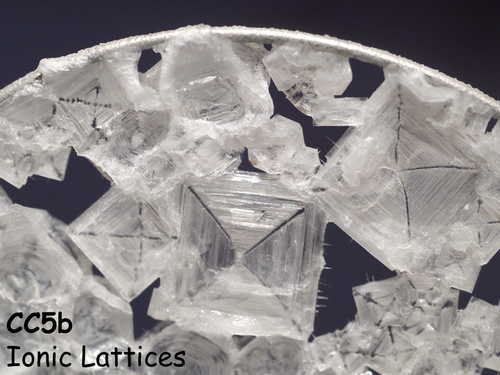 Edexcel CC5b Ionic Lattices