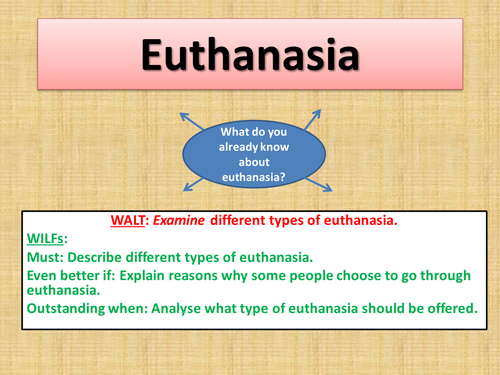 Non Religious Views On Euthanasia Teaching Resources