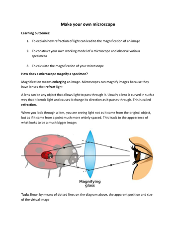 Make Your Own Microscope