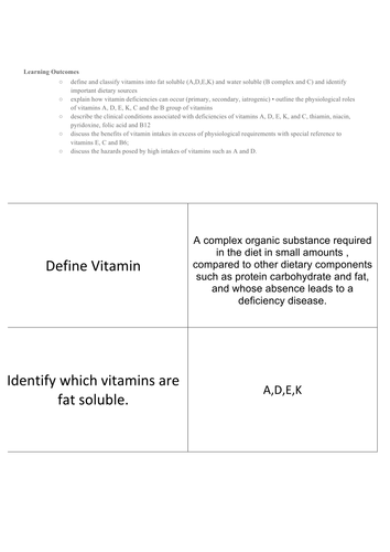 A set of flashcards on Vitamins and deficiency diseases. Good for IBDP Option D