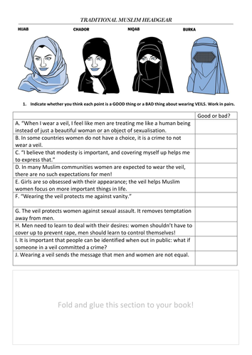 KS3 Islam - Complete Unit [9 Lessons] | Teaching Resources