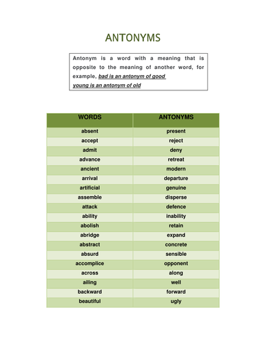 Complete List Of Antonyms Teaching Resources