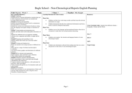 Non chronological report examples for grade 3 image