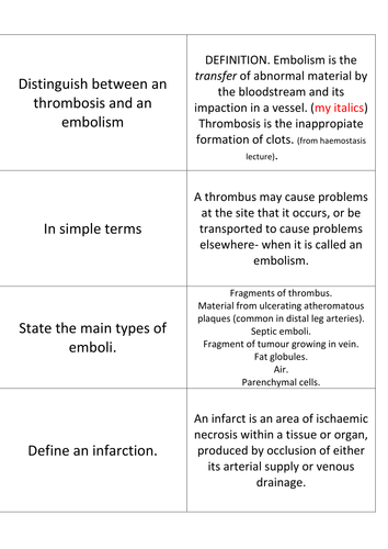 Heart Disease: Embolism and Infarction Editable.